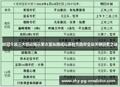 欧冠今晨三大结论揭示更衣室氛围成比赛胜负隐形变量关键因素之谜