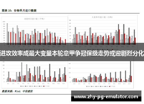 进攻效率成最大变量本轮意甲争冠保级走势或迎剧烈分化